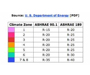1652189320892 1climatezones