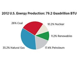 1652189384885 B 0114 Tem6 1652189384885 B 0114 Tem6
