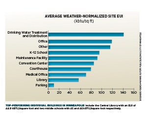 1652189388236 B 0214 Tem2