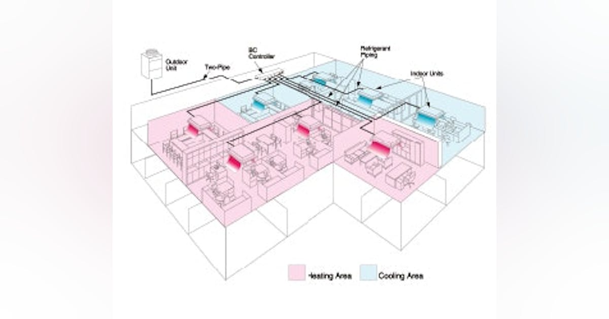 Vaunting VRF: An Energy Slashing System Is on the Rise | Buildings