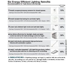 1652189457279 B 0114 Tem1 1652189457279 B 0114 Tem1