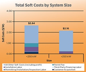 1652190334988 B 0313 Tem7