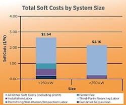 1652190334988 B 0313 Tem7 1652190334988 B 0313 Tem7