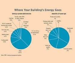 1652190399621 B 0313 Tem1 1652190399621 B 0313 Tem1