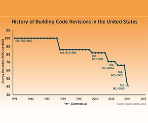 1652190428759 B 0213 Tem5