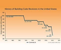 1652190428759 B 0213 Tem5 1652190428759 B 0213 Tem5