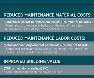 1652190441351 B 0213 Tem1