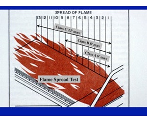 1652190451109 1flamespread