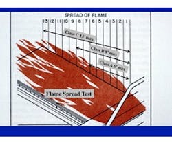 1652190451109 1flamespread 1652190451109 1flamespread