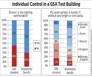 1652190485504 B 0213 Sb Lighting1