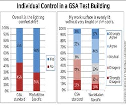 1652190485504 B 0213 Sb Lighting1 1652190485504 B 0213 Sb Lighting1