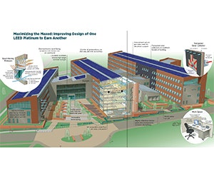 1652190609023 B 0113 Tem Leed Diagram