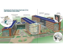 1652190609023 B 0113 Tem Leed Diagram 1652190609023 B 0113 Tem Leed Diagram