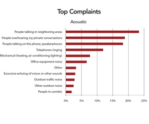 1652190907235 B0912 News10