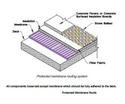 1652190942300 Bld Rn 8812 Featureimg Pmrsection 1652190942300 Bld Rn 8812 Featureimg Pmrsection