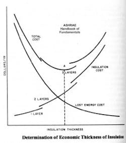 1652191116623 1ashrae 1652191116623 1ashrae