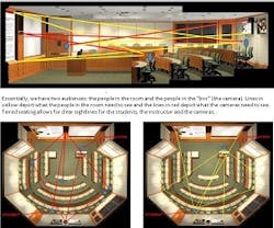 1652191508116 Acentech University Business Article Graphic 1 1652191508116 Acentech University Business Article Graphic 1