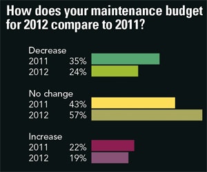 1652191805941 B 0112 Forecast1