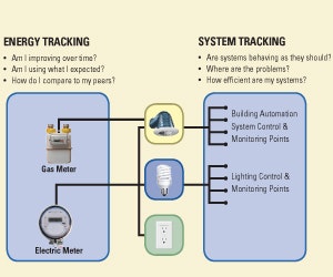 1652191816781 B 0212 Epm1