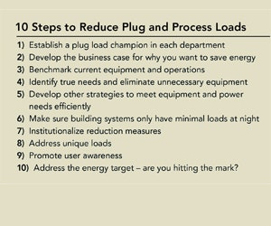 1652191834071 B 0112 Energypowermgmt1