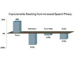 1652192001554 Bld 1111 Sb Comm1 1652192001554 Bld 1111 Sb Comm1