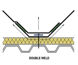 1652193795335 B 0211 Rn Roofinstallation2