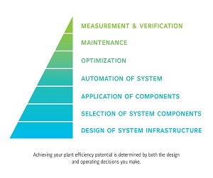 1652193897962 B 0111 Johnsonwater