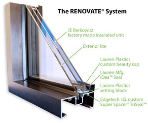 1652193906638 B 0111 Atm Renovate