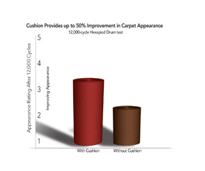 1652195281444 B 0310 Sb Interiors