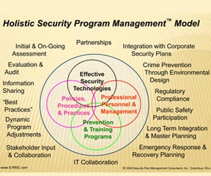 1652195405952 B 0110 Sb Safety