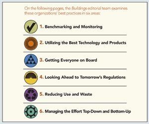 1652195628419 B0909 Ww1