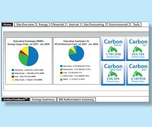 1652195664923 B0909 Sb1 Communications
