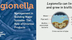 Legionaires_Sponsored