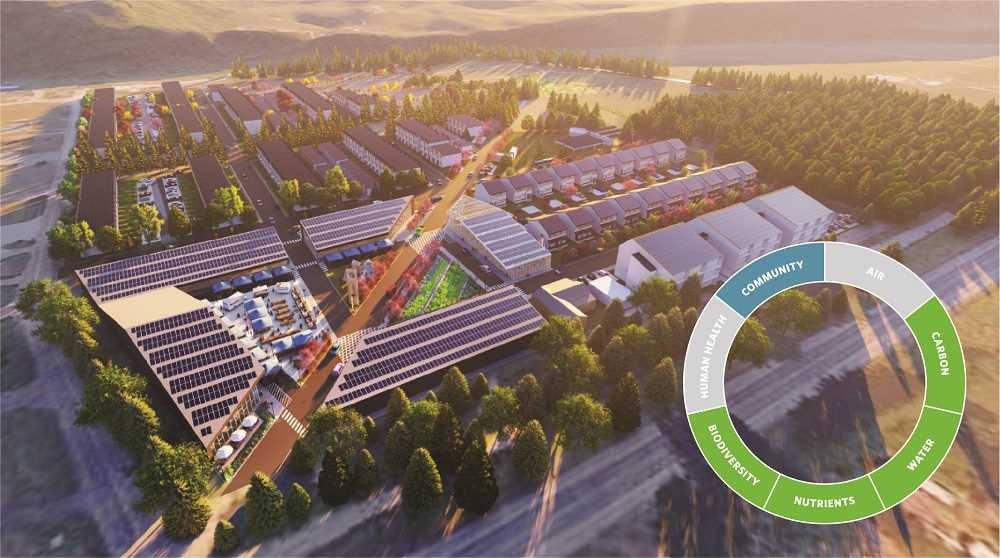 1652200873873 Regenerativedesign Hero City 1000 2