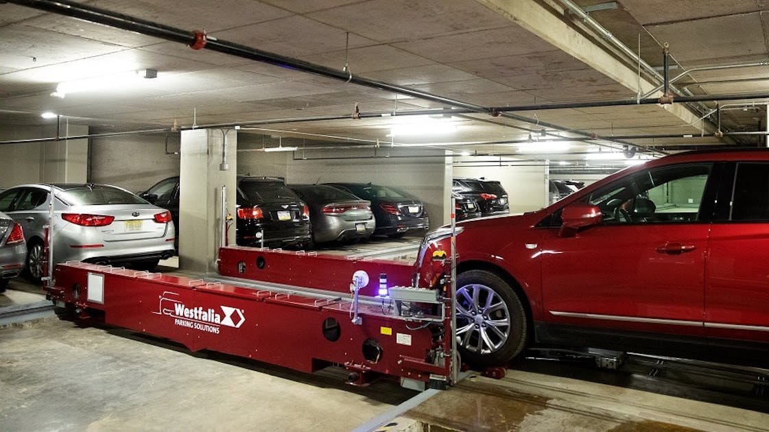 The Future of Car Parking