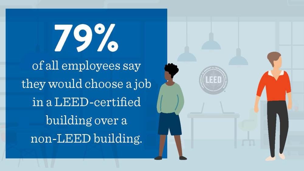 1652286642570 Employeehappinessthumbnail