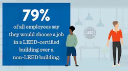employee-happiness-thumbnail
