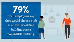 1652286642570 Employeehappinessthumbnail 1652286642570 Employeehappinessthumbnail