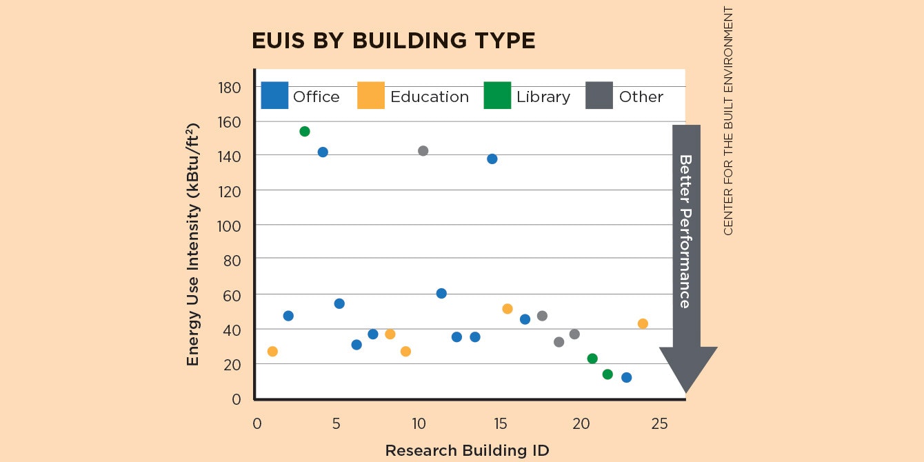1652287983333 Tmchart