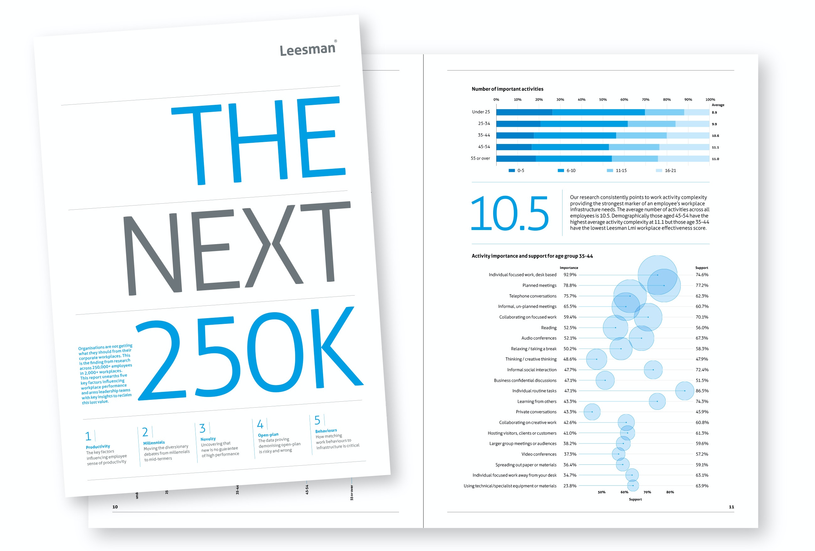 1652288040436 Packshot