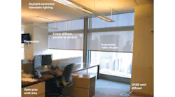 Living-Lab-work-area