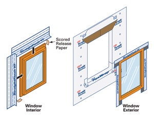 B_1111_Products_TYV_SF_straightflash-VF-installation