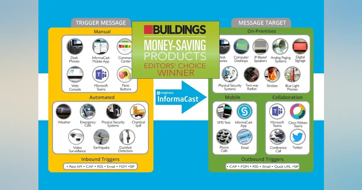Singlewire’s InformaCast Fusion: Editors’ Choice | Buildings