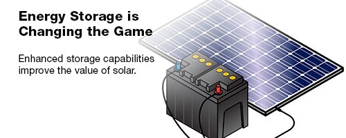 1652313263725 Fss 0404 Leadstory Energy