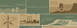 1652313310831 Renewable 1652313310831 Renewable