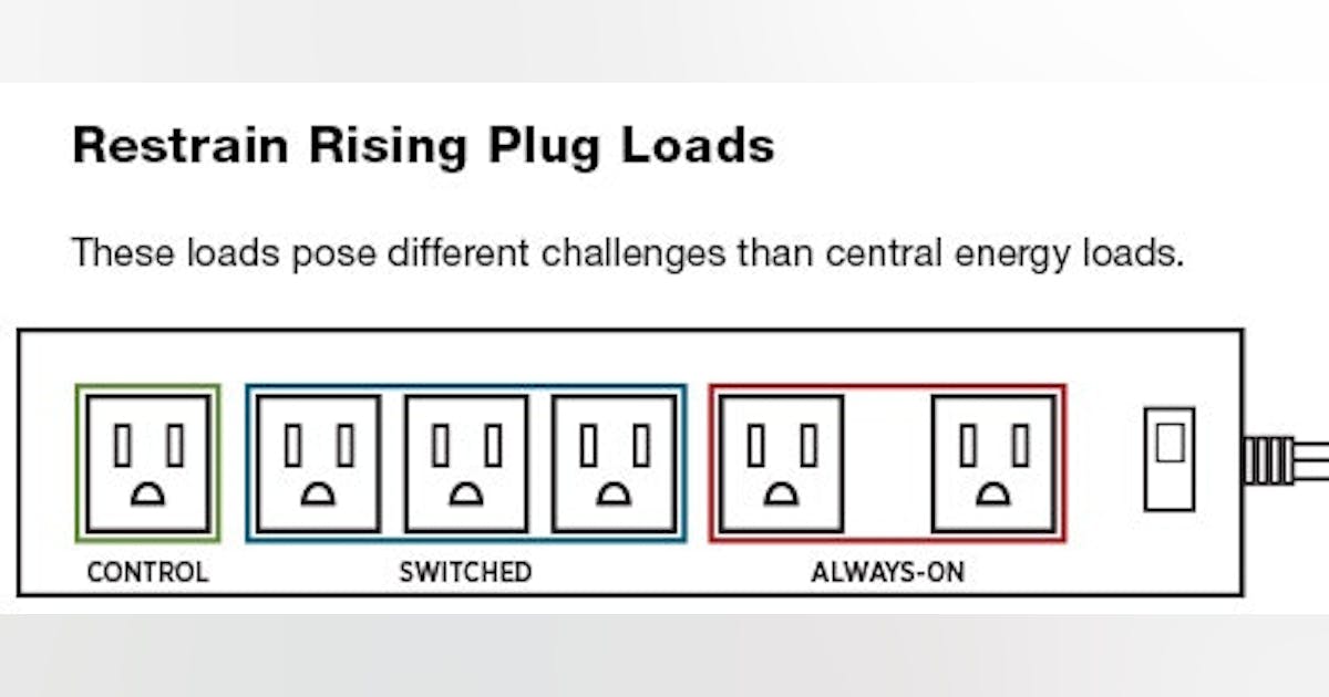 Keep Plug Loads in Check | Buildings