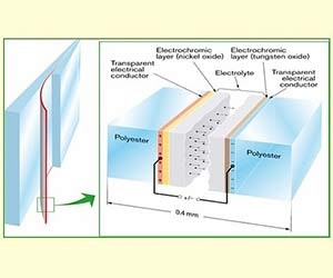 1652313597094 B 1015 News Smartwindow