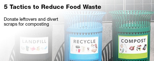 1652313797338 Gf 0722 Leadstory Reducewaste