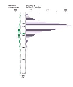 1652314383725 Ny 2014 Nyc Ll84 Benchmarking Report23