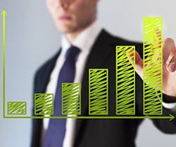 1652314600009 B 0914 Newsfeed Barchart 1652314600009 B 0914 Newsfeed Barchart